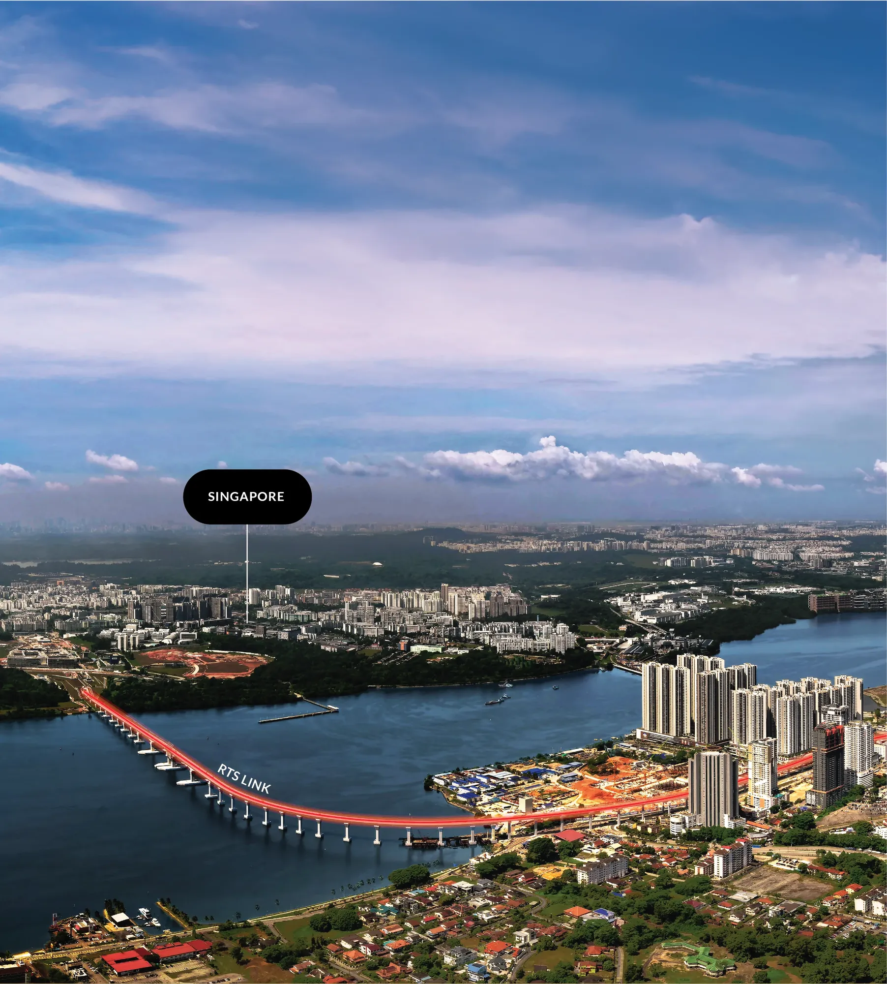 Aerial view of the RTS Link connecting Johor Bahru and Singapore